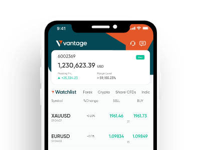 Trading Calculator